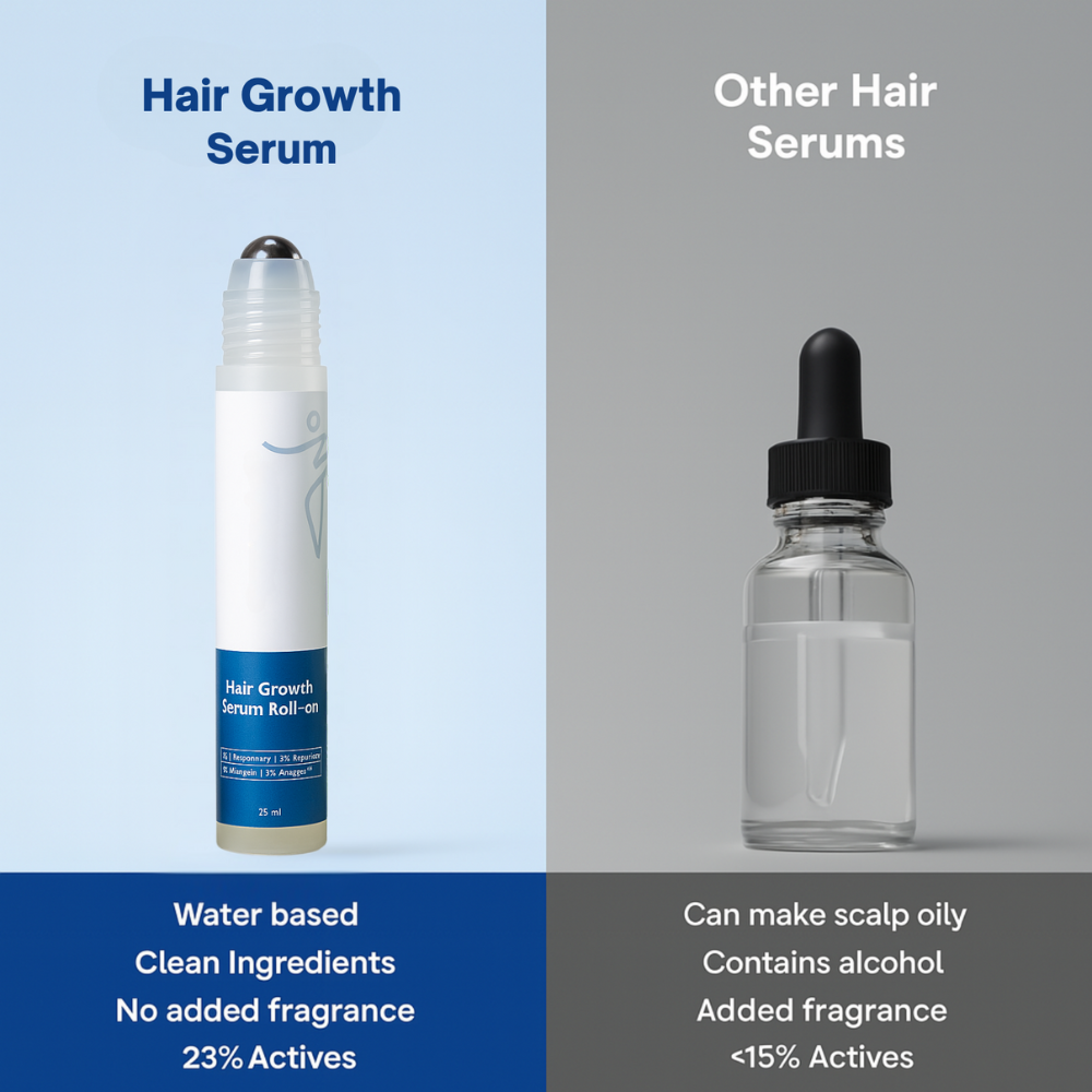 Hair Growth Serum Roll
