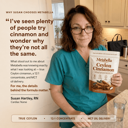 Ceylon Cinnamon Softgels with MCT