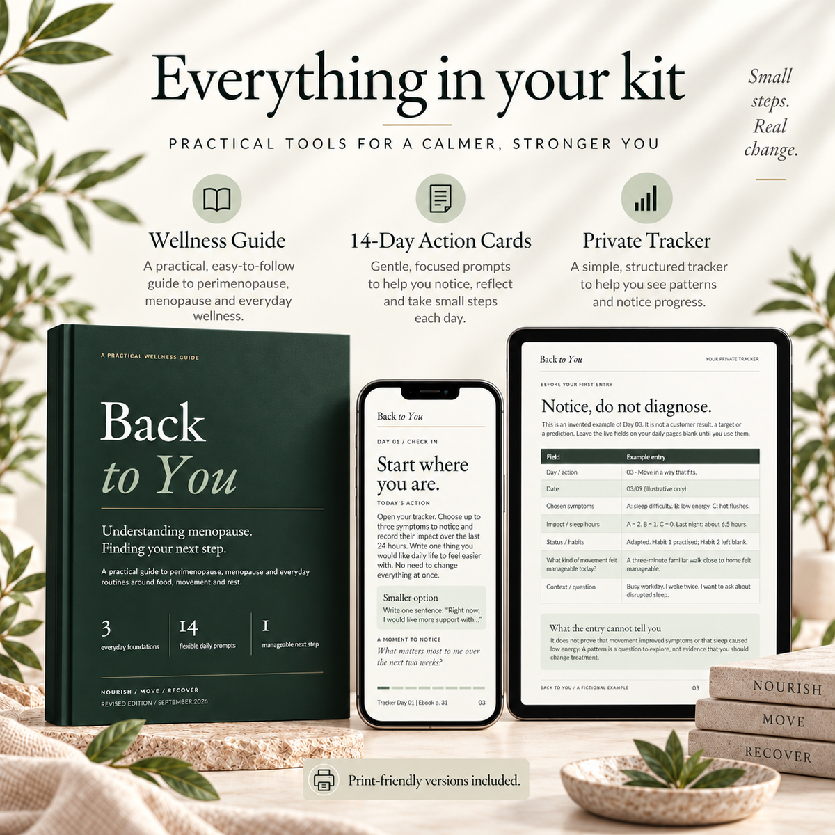 Back to You Midlife Guide Kit
