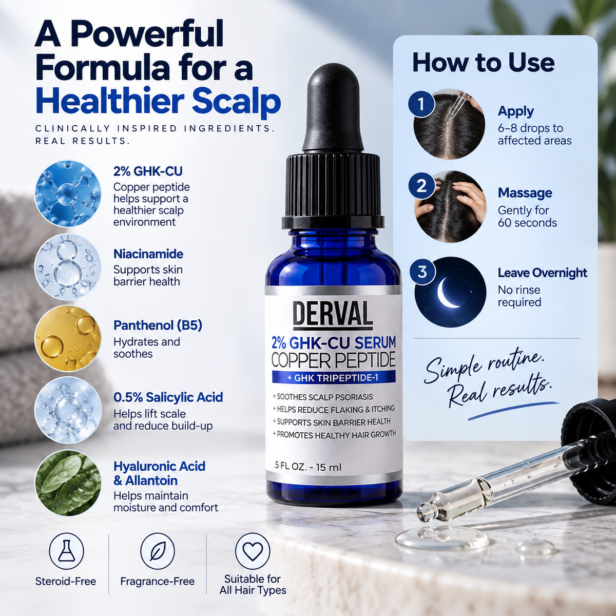 Copper Peptide Scalp Serum