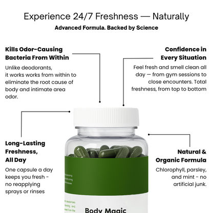 Pure Chlorophyll