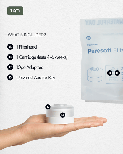 Softening Shower Filter