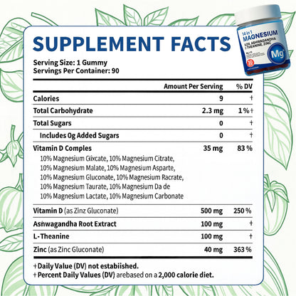 14-In-1 Magnesium Gummies
