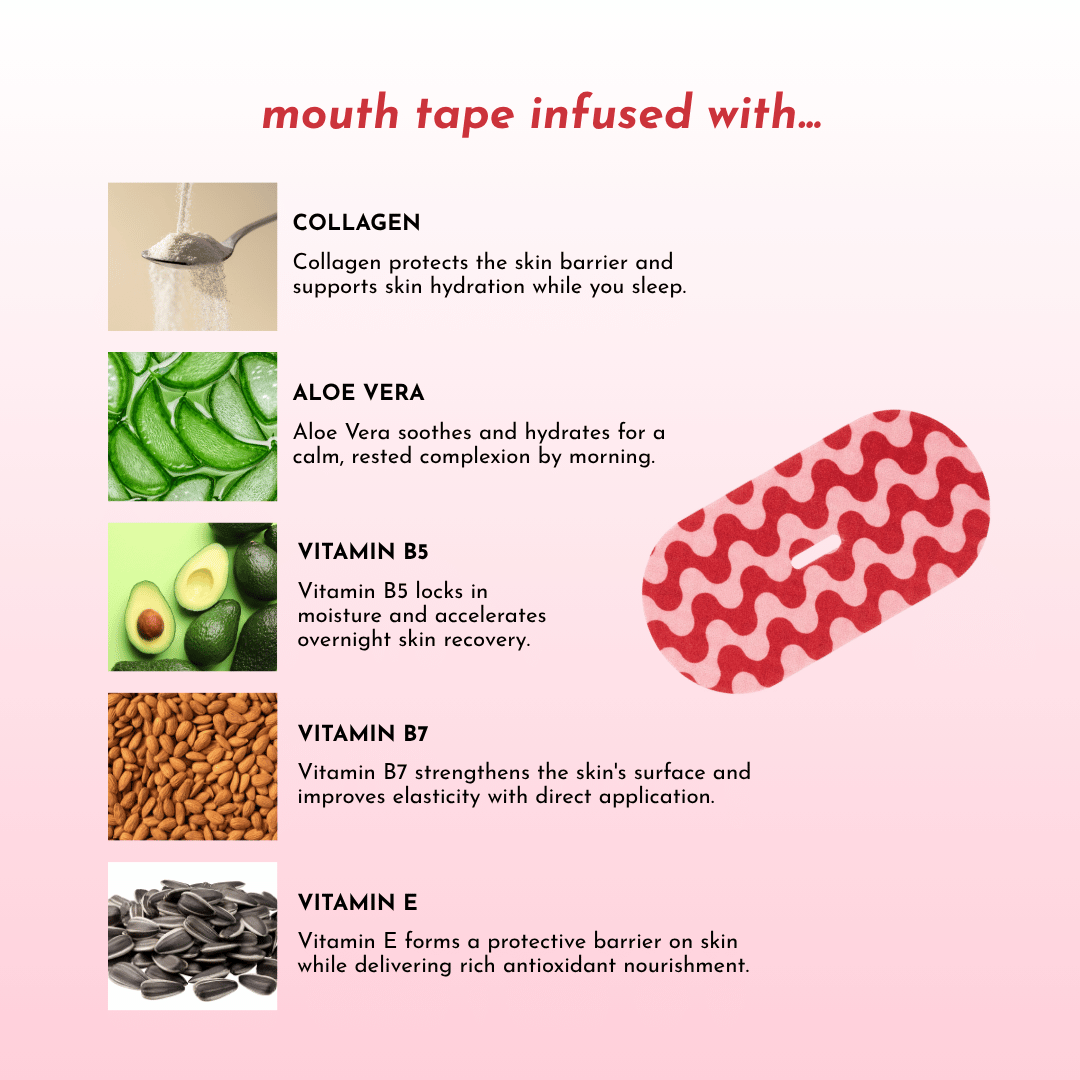 Collagen Infused Mouth Tape