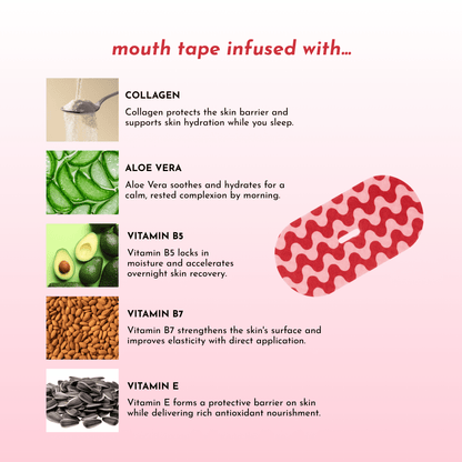 Collagen Infused Mouth Tape