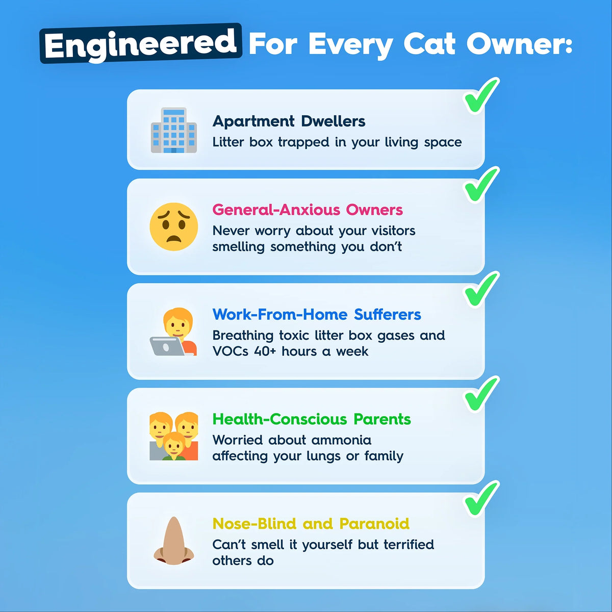 Litter Tracking Guard Pro