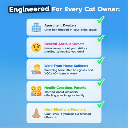 Litter Tracking Guard Pro