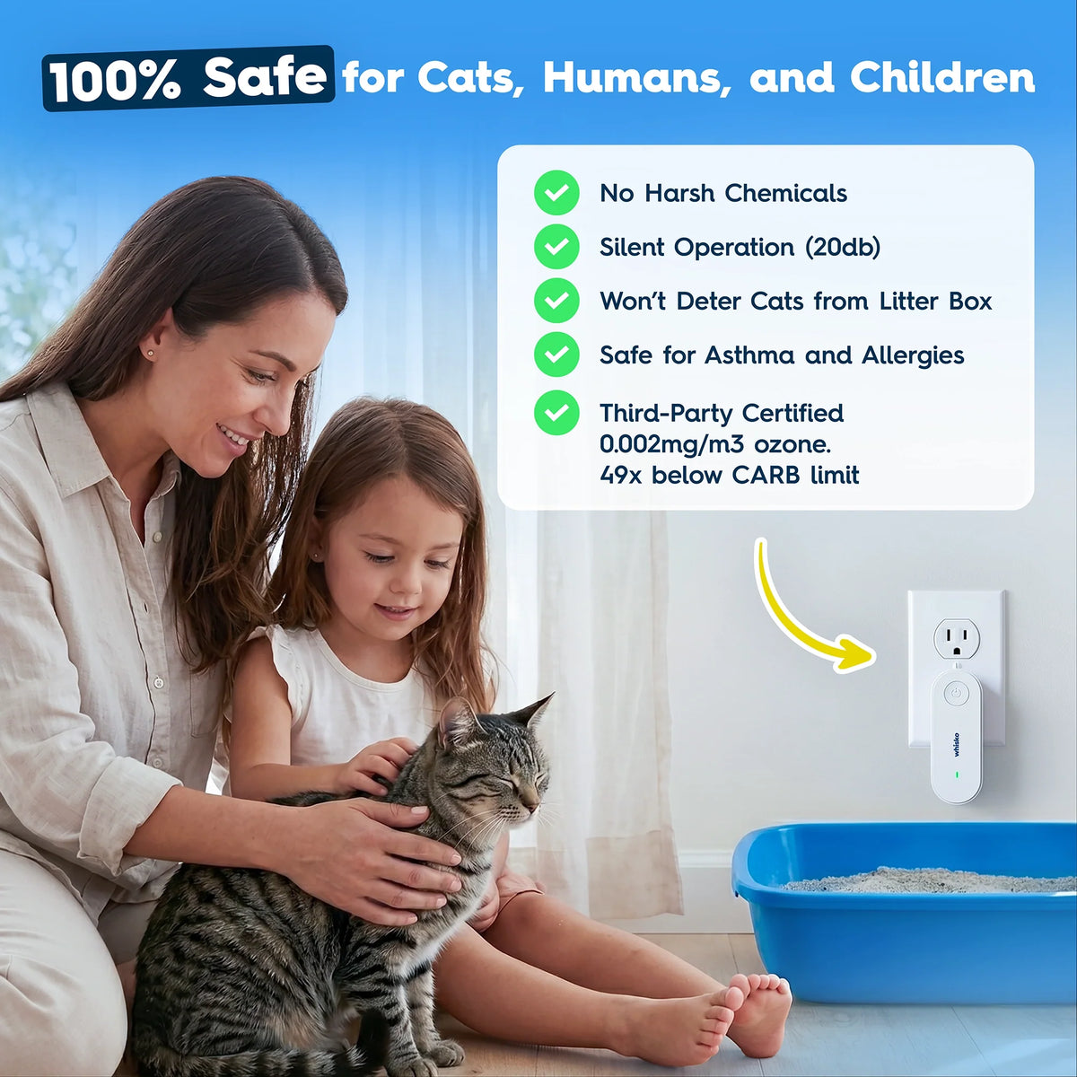 Litter Tracking Guard Pro