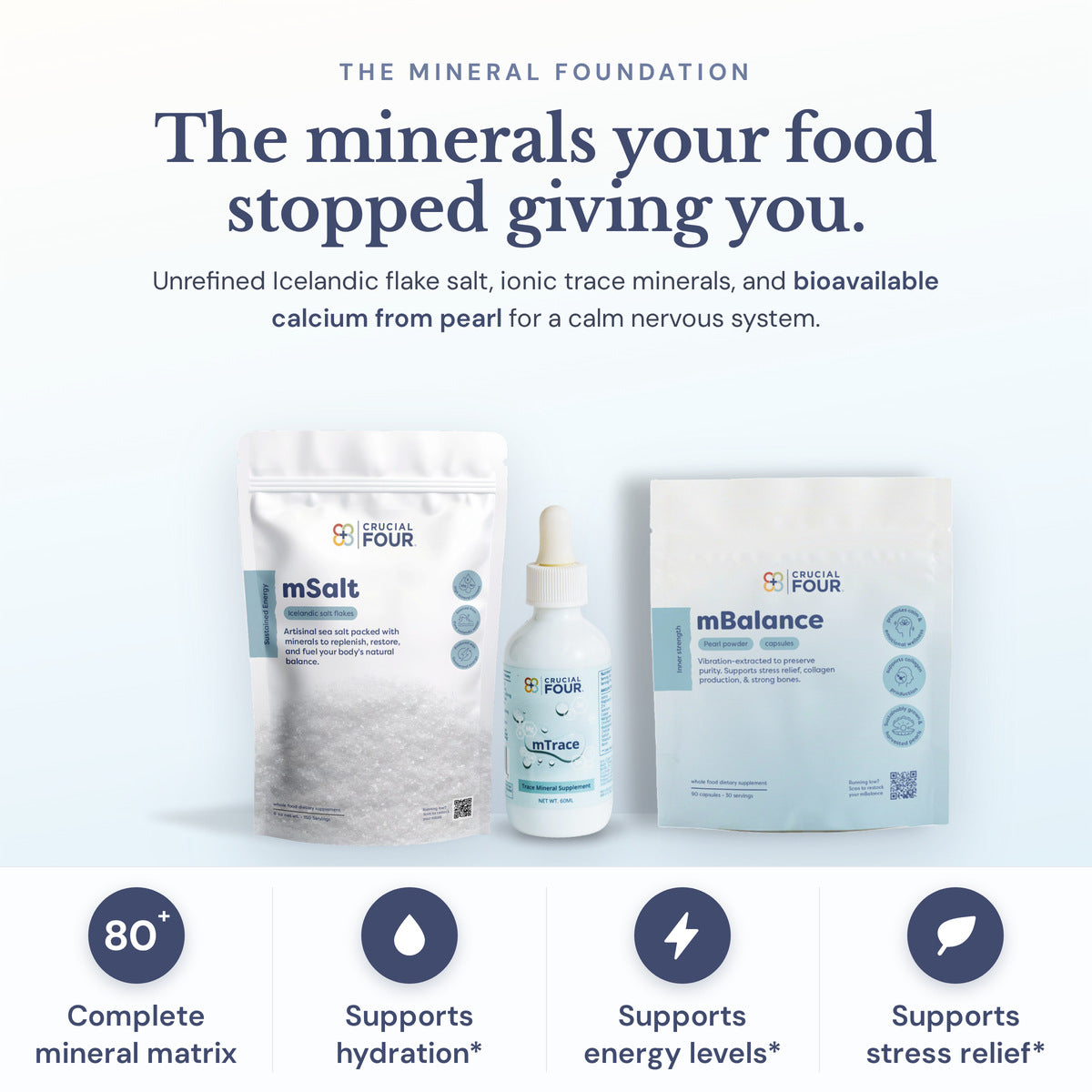 Essential Mineral Ritual Set