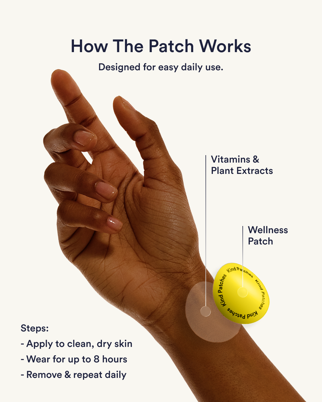 Mood Lift Wellness Patches