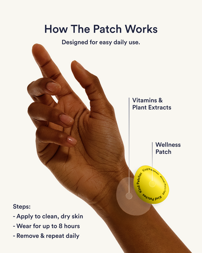 Mood Lift Wellness Patches