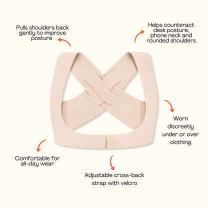 Everyday Shape and Posture Set