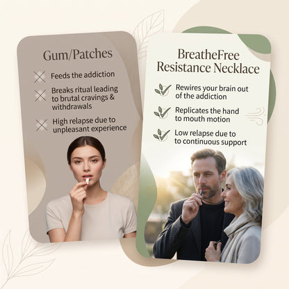Mindful Breathing Necklace