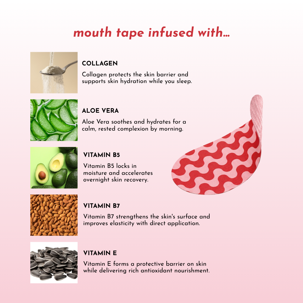 Collagen Infused Mouth Tape