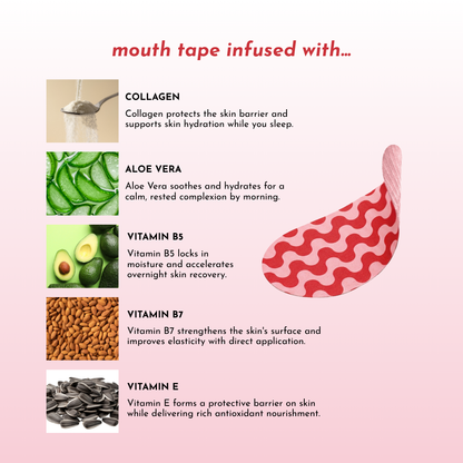 Collagen Infused Mouth Tape