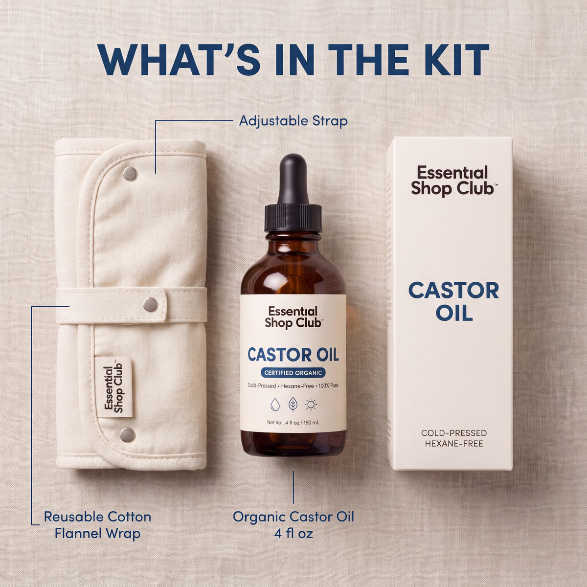 What's in the castor oil pack kit