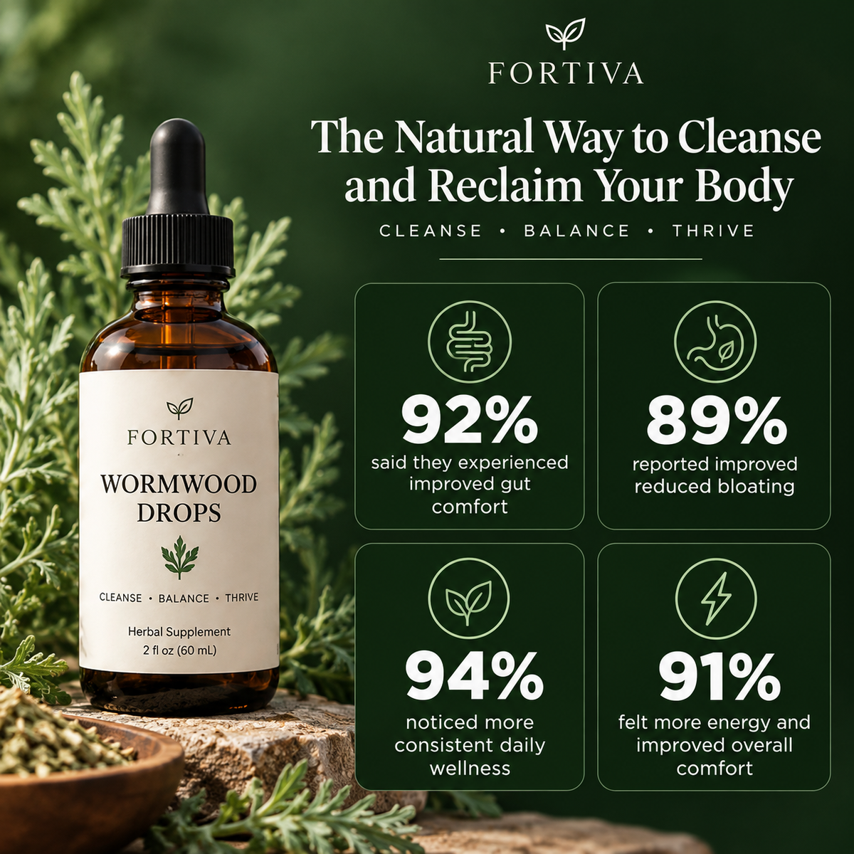 Wild Wormwood Herbal Drops