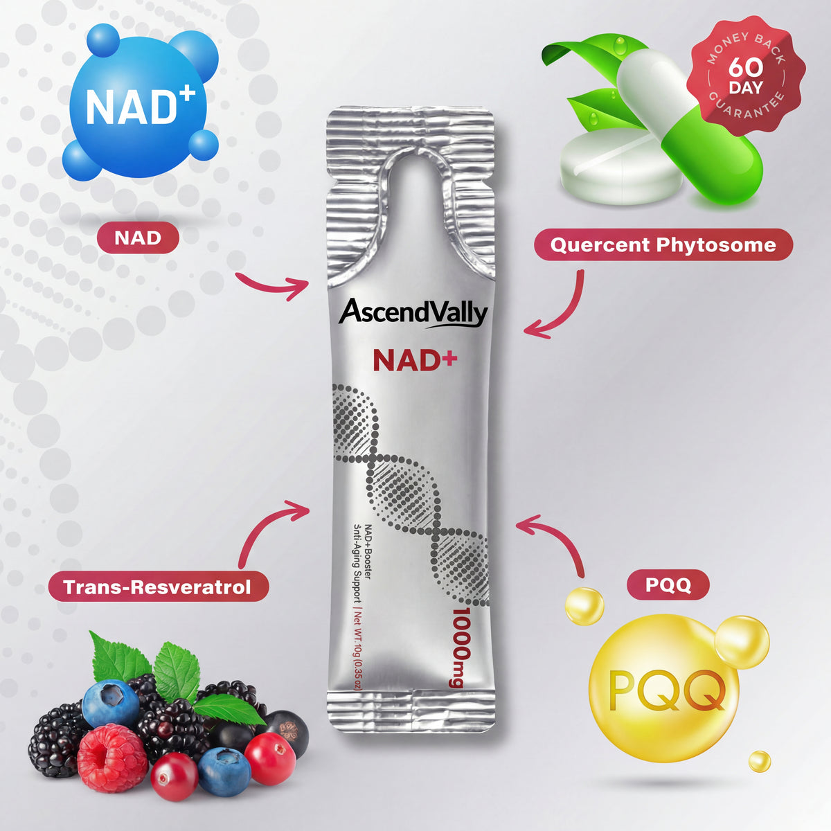 NAD+ 1000mg LipoBlend™ (Delicious Raspberry Formula)