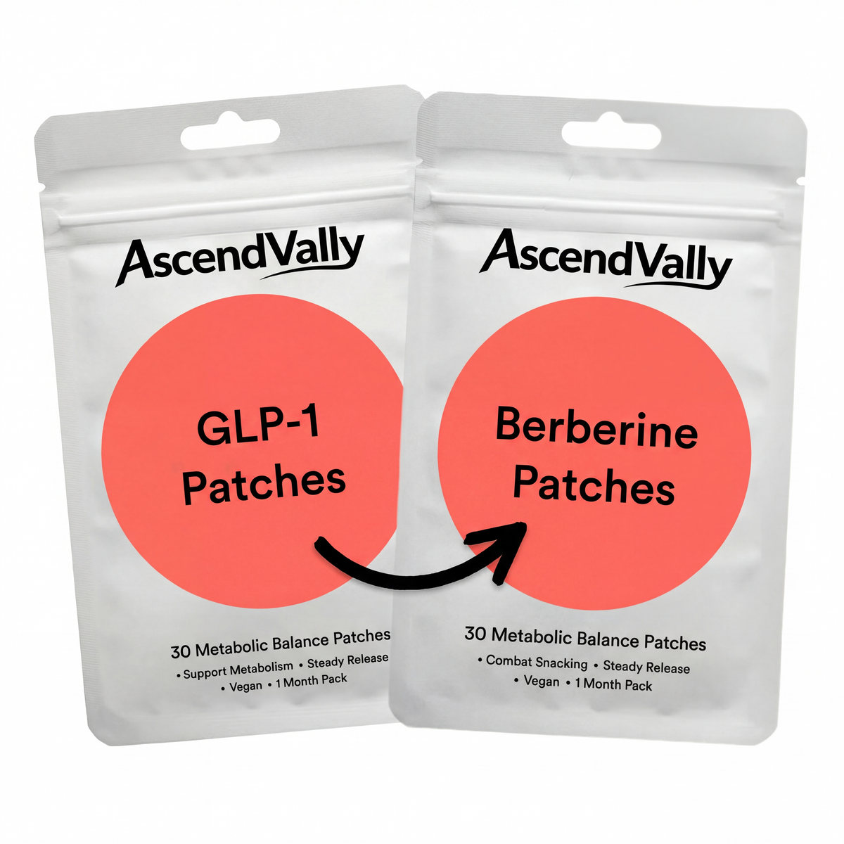 Berberine Patches