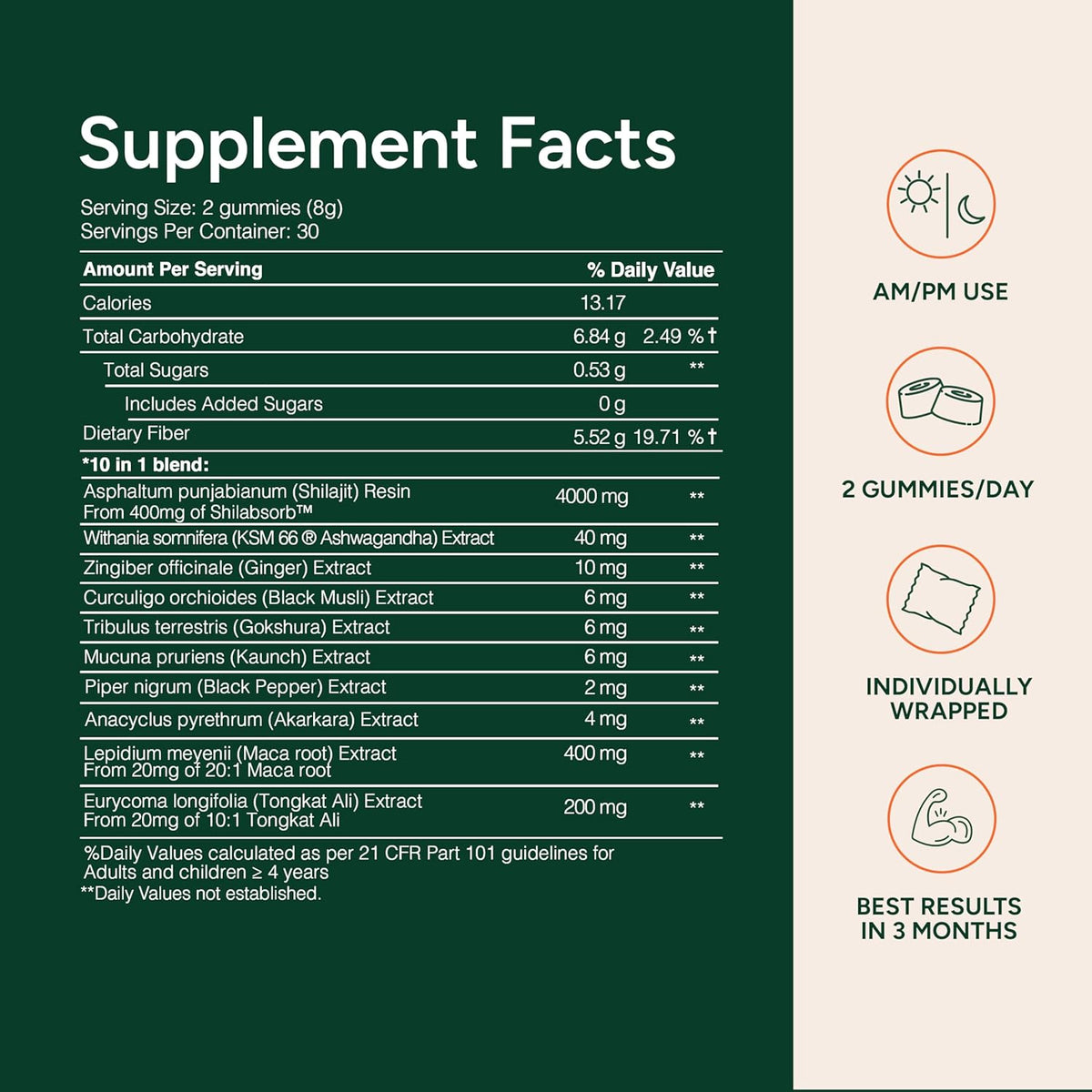 Powerful 10 in 1 - Alpha Gummies