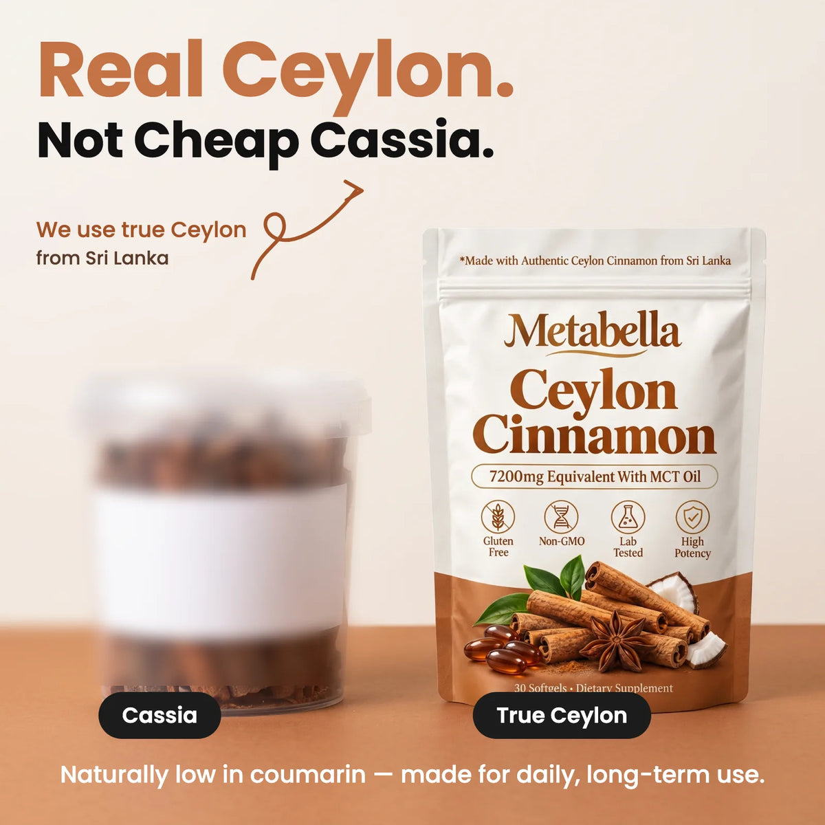 Ceylon Cinnamon Softgels with MCT