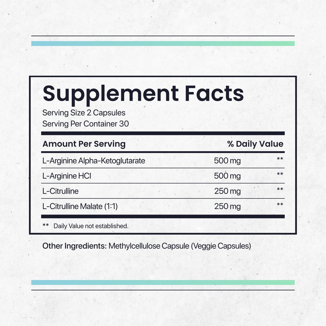 Nitric Oxide Flow